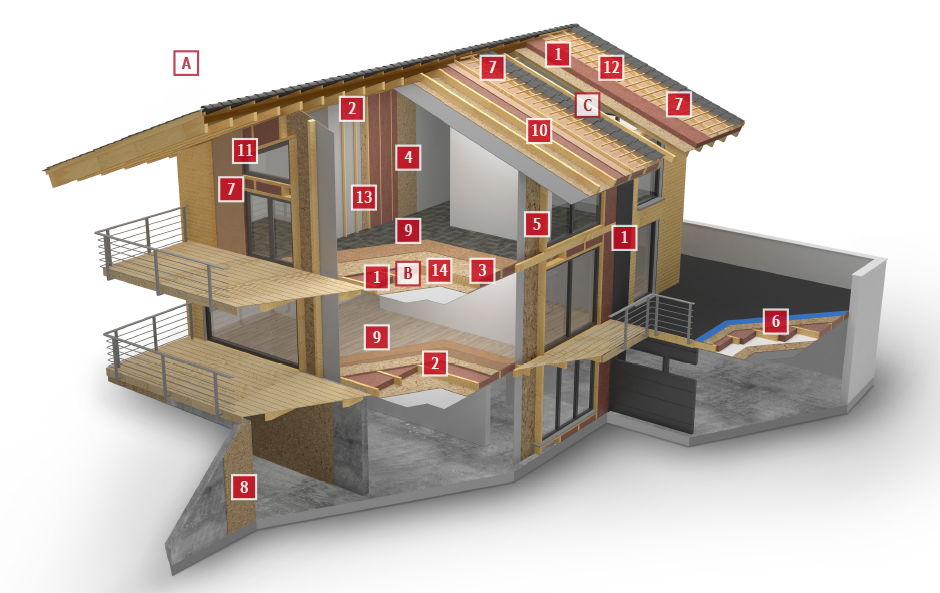 Das 3D-Wohlfühlhaus