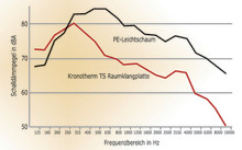 10_Diagramm_2.eps 10_Diagramm_2.eps